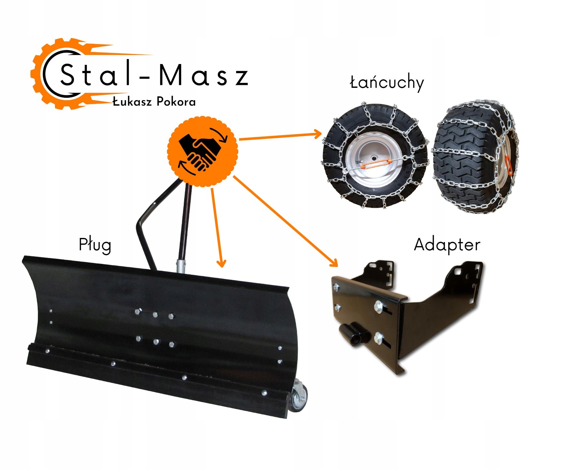 Pług śnieżny do Traktorka Kosiarki STIGA +Łańcuchy Typ inny