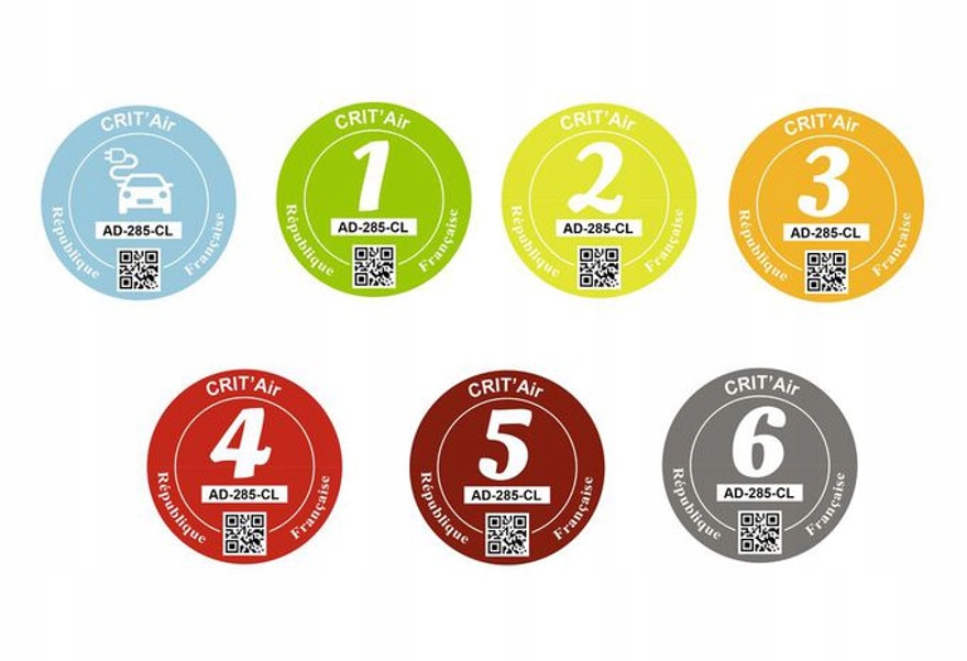 Crit'Air, Francuska plakietka ekologiczna Producent Megacarsgroup