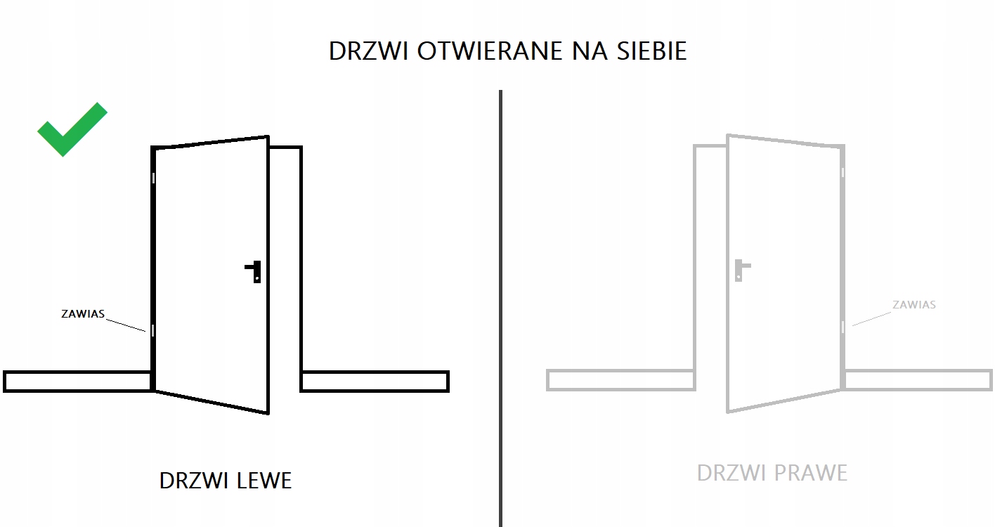 DRZWI ZEWNĘTRZNE STALOWE FUTURE 41 STOLDREW Rodzaj Do domu Drzwi gospodarcze