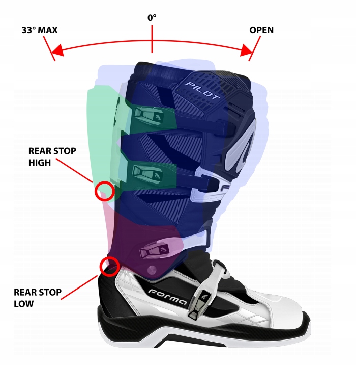 Buty cros quad Forma PILOT BLACK/WHITE 43 Rodzaj Męskie