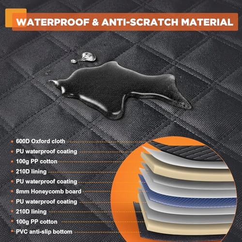 Gimars Voděodolná stabilní autosedačka pro malé a střední psy