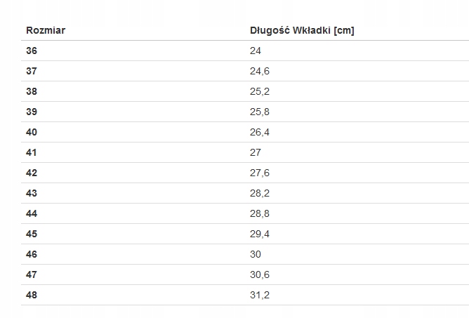 Buty Racer Dry Star 41 Producent RACER