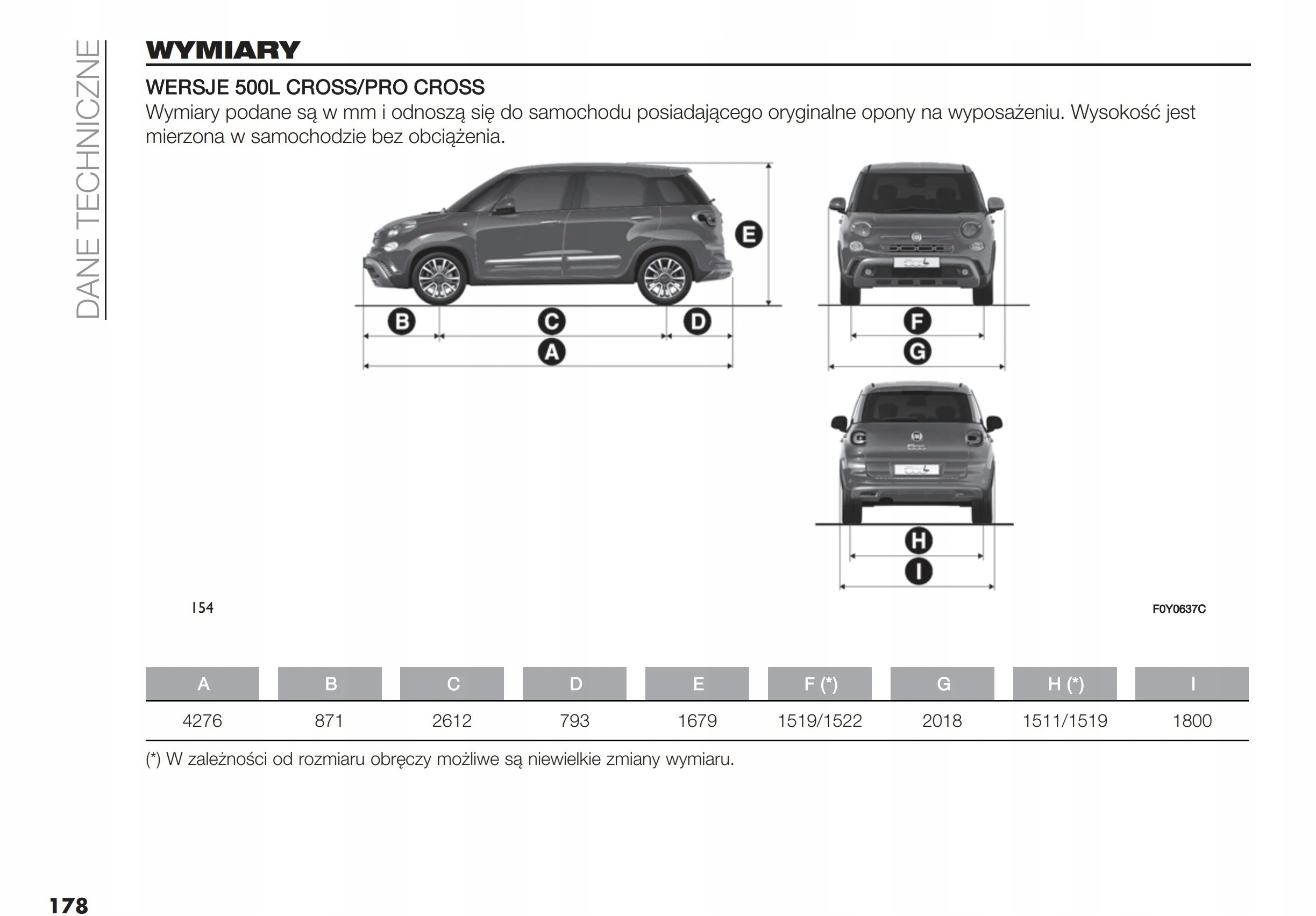 Fiat 500L 3 wersje od 2017 lift Instrukcja Obsługi Marka Fiat
