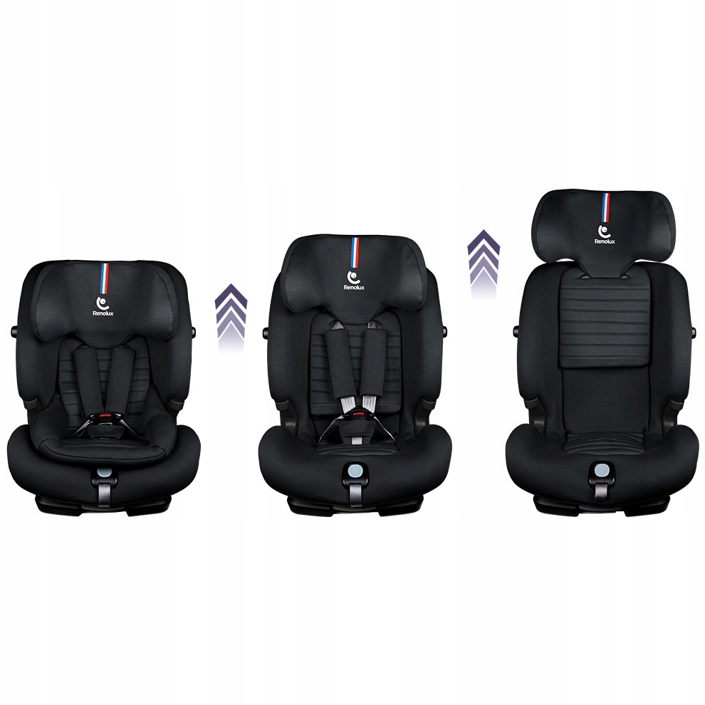 Fotel samochodowy 9 - 36 kg RENOLUX OLYMP | Carbon EAN (GTIN) 3496184300192