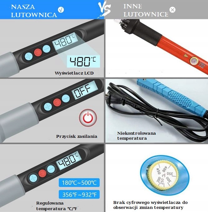 Lutownica cyfrowa z regulacją temperatury 90W Marka Inna