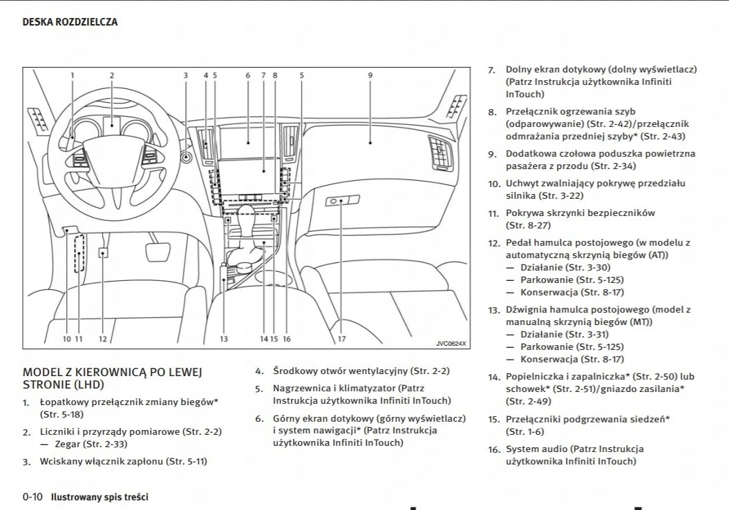 Infiniti Q50 2013 - 2020 Instrukcja Obsługi Tytuł Infiniti Q50 + System Audio Instrukcja Obsługi