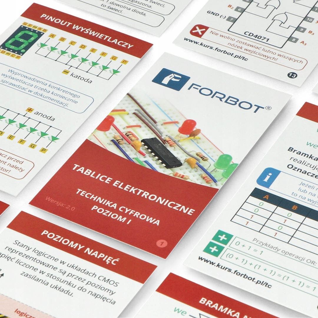 

Forbot tablice elektroniczne kurs t.cyfrowej
