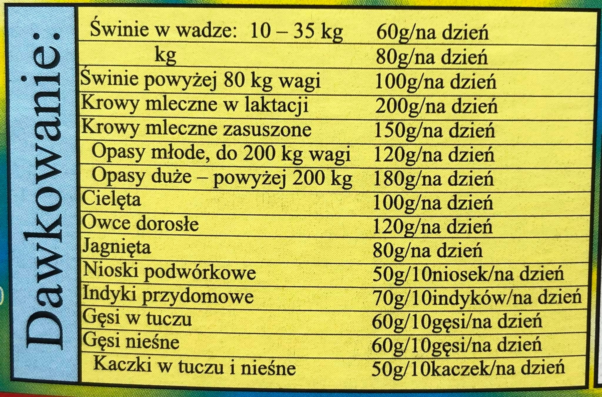 UNIBIOTAN witaminy dla kur 10kg unipasz Waga produktu z opakowaniem jednostkowym 10.5 kg