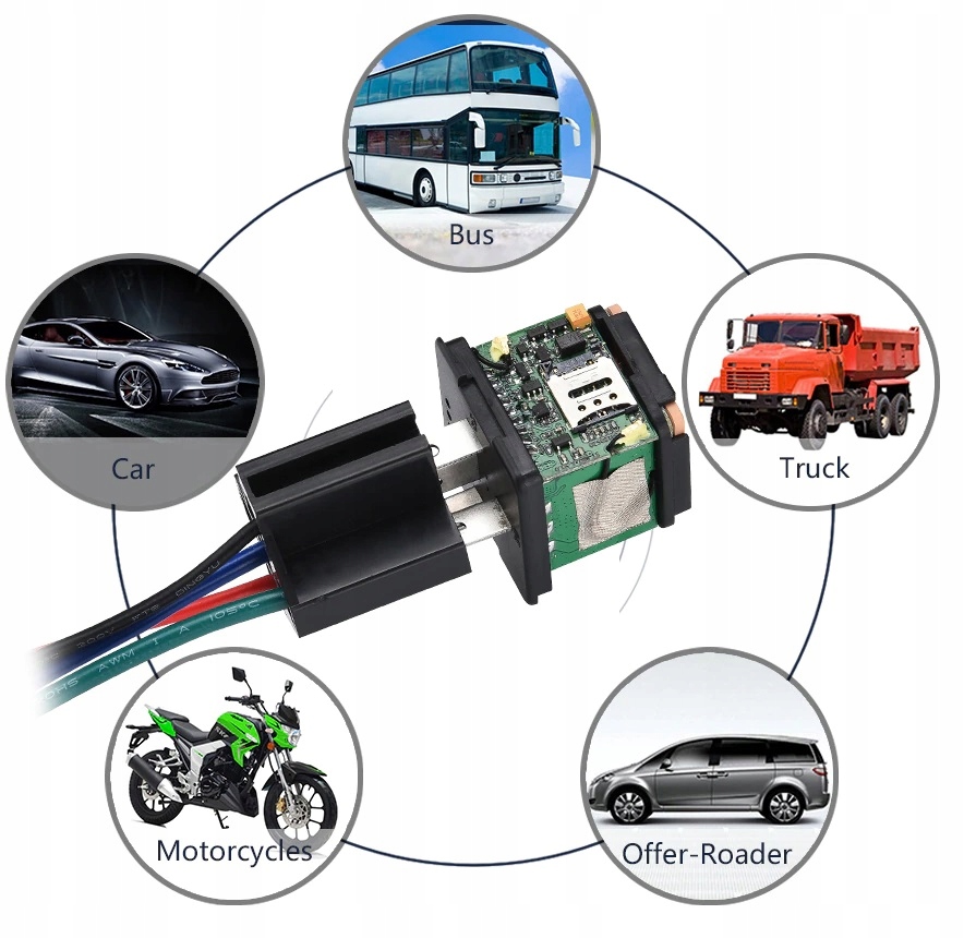 LOKALIZATOR DO AUTA MOTOCYKLA MONITORING GPS GSM Model ST-907