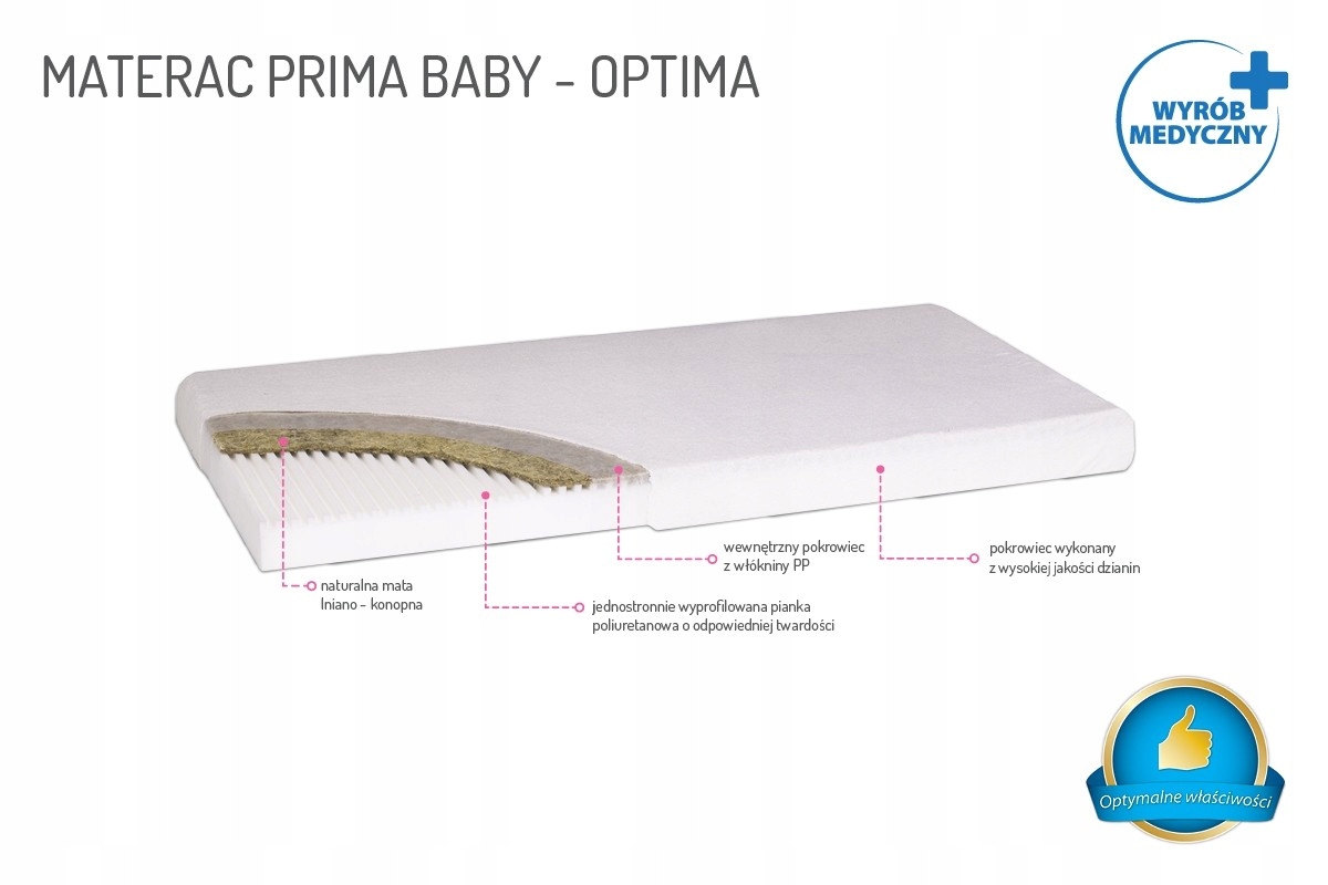 MATERAC PRIMA BABY - OPTIMA 120 x 60 cm Marka Badum