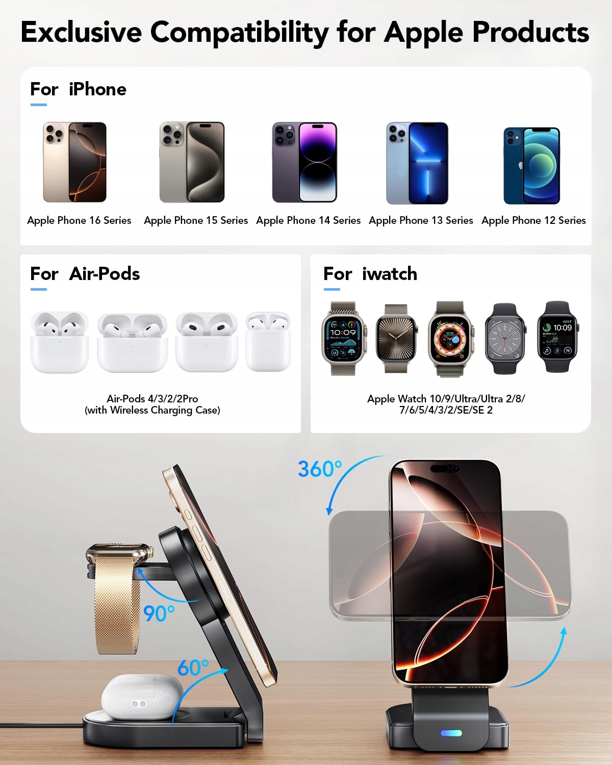 QUVFHE Magnetyczna Składana Stacja Ładowania 3w1 iPhone Apple Watch AirPods — miniatura 2