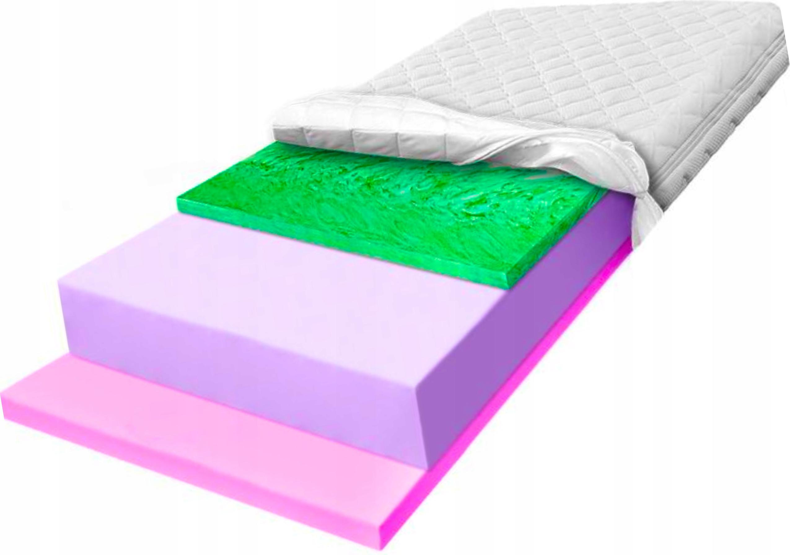 Penový matrac 170x180 H3 H4 elastický priedušný obojstranný pevný 12