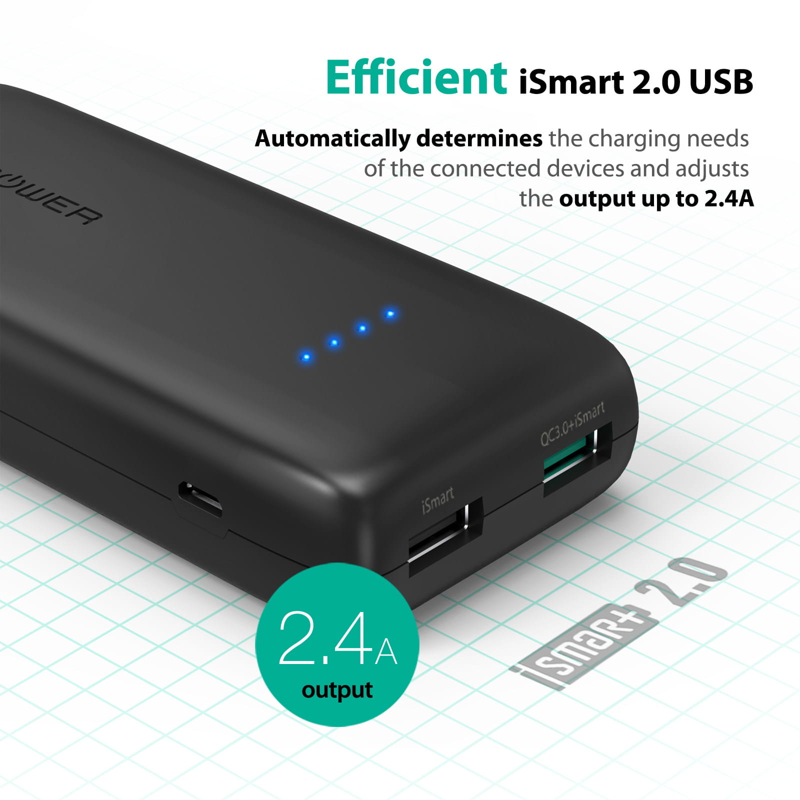 Powerbank RAVPower 12000mAh Quick Charge 3.0 Typ akumulatora litowo-polimerowy