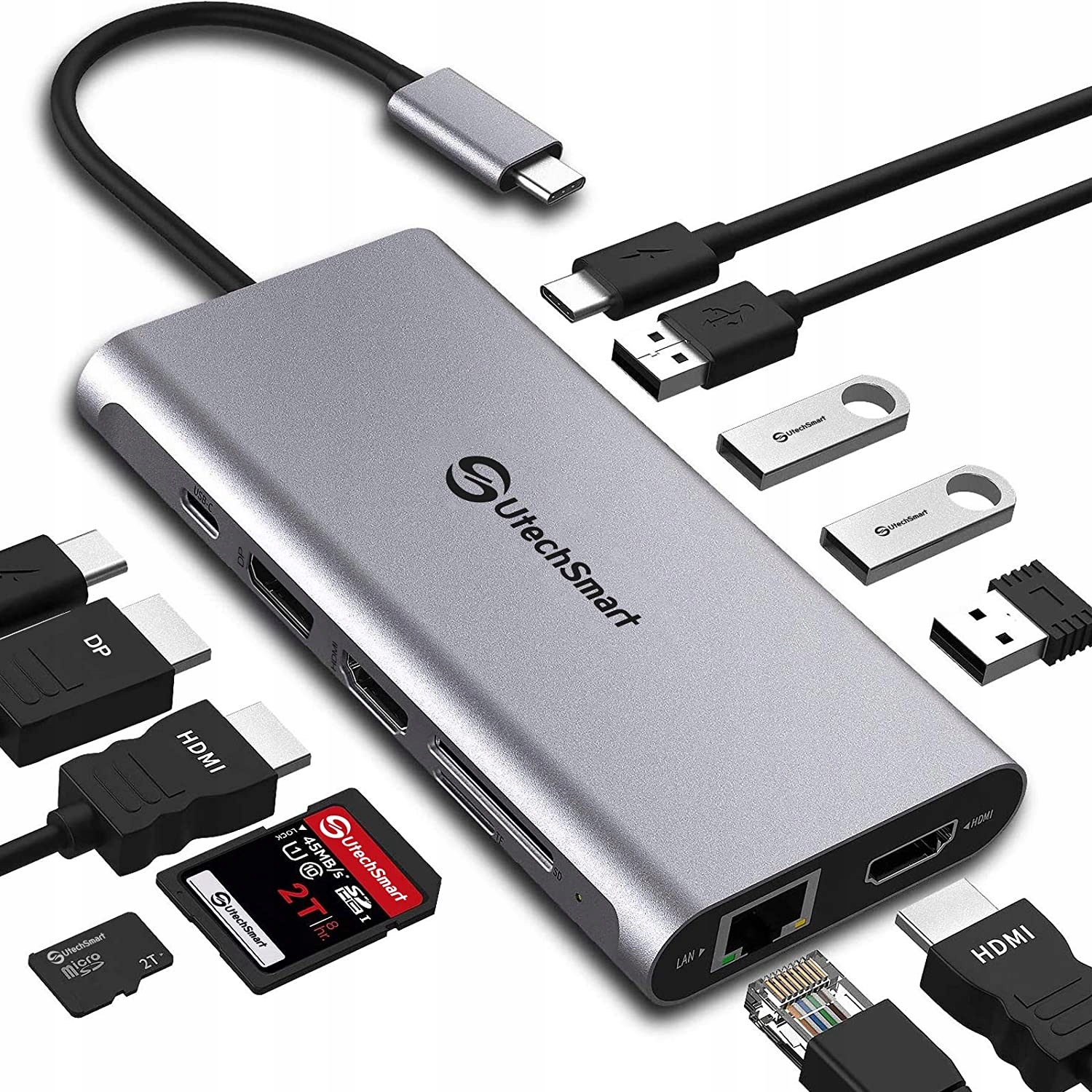 HUB USB STACJA DOKUJĄCA 12W1 USB-C 2xHDMI SD 4USB