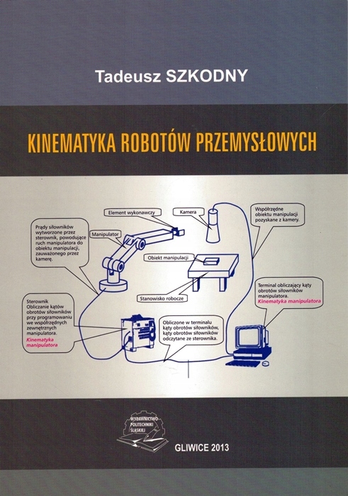 KINEMATYKA ROBOTÓW PRZEMYSŁOWYCH 2013 Szkodny SPIS