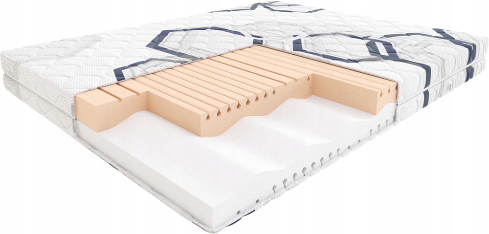 Materac HILDING BREAKDANCE 80x200 młodzieżowy Długość materaca 200 cm