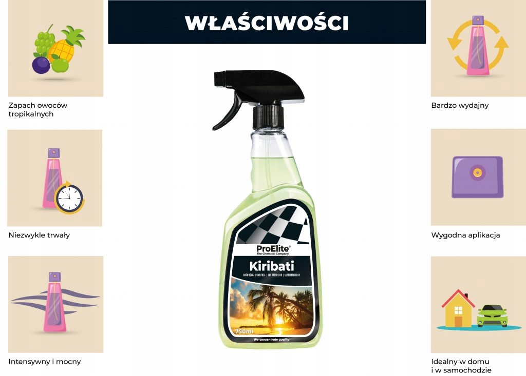 ProElite Kiribati odświeżacz powietrza zapach samochodowy 750ml EAN (GTIN) 5908219988230
