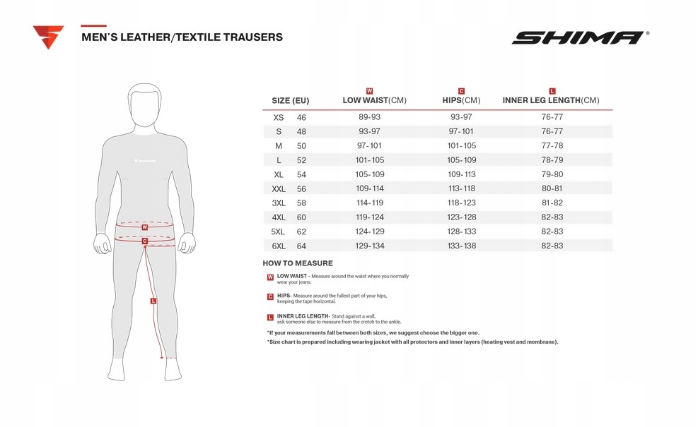 SPODNIE MOTOCYKLOWE MĘSKIE SHIMA RUSH MEN r 4XL Numer katalogowy producenta RUSH PNT MEN BLK 4XL
