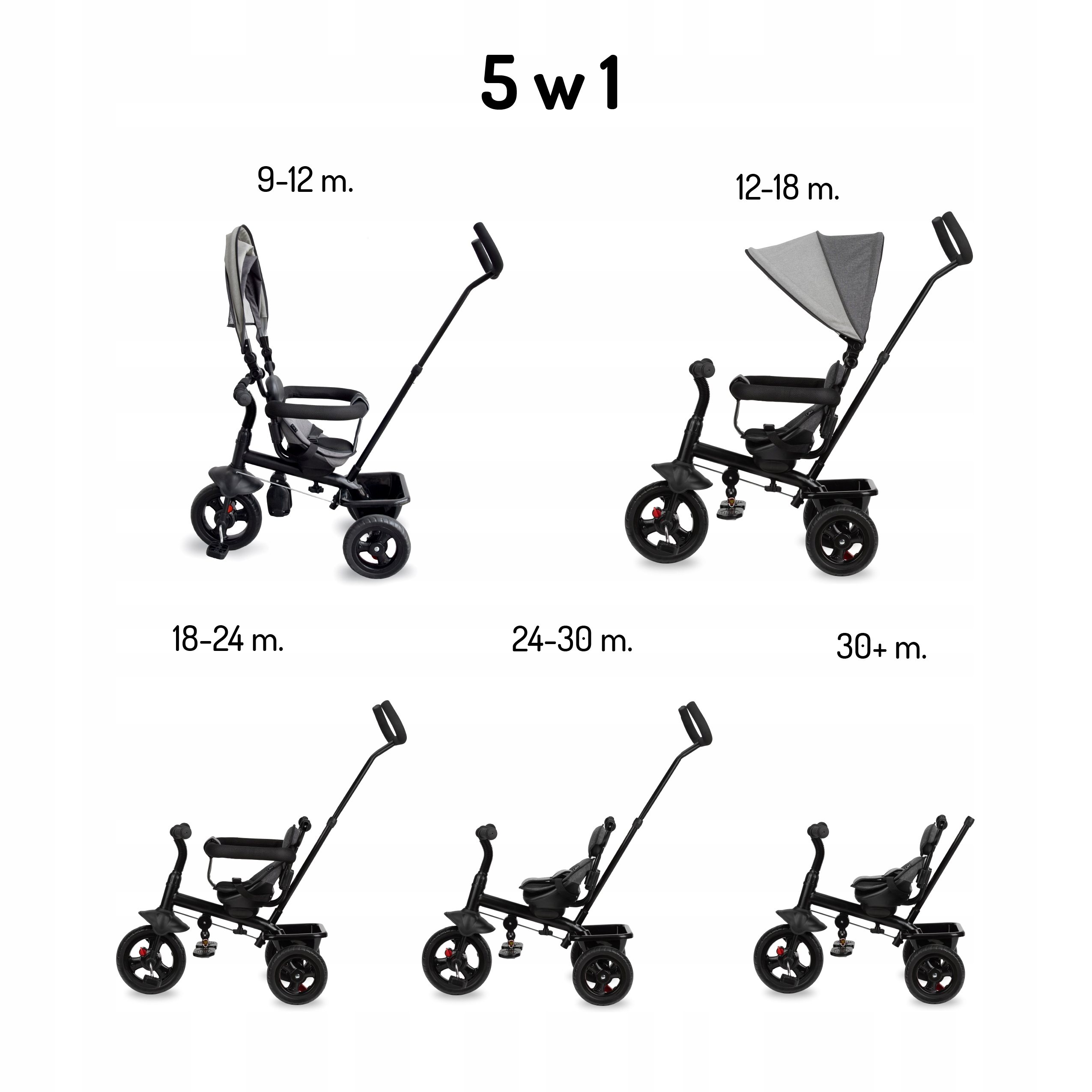 ROWEREK TRÓJKOŁOWY 5w1 - MoMi IRIS SZARY - DASZEK KOSZ OBROTOWY 360° Hamulec Tył