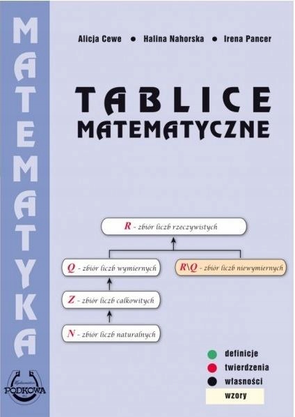 Tablice matematyczne Cewe, Nahorska miękka oprawa