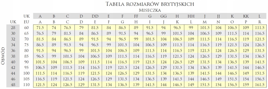 Fantasie Swim MAYA BAY warm sunset bikini 75K 34H Wzór dominujący roślinny