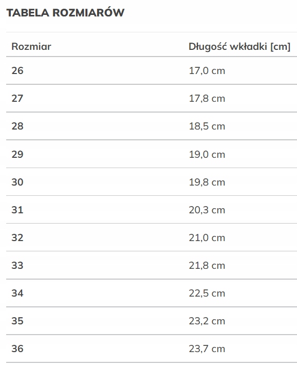 Granatowe balerinki dziewczynka Kornecki 06097 27 Materiał skóra ekologiczna