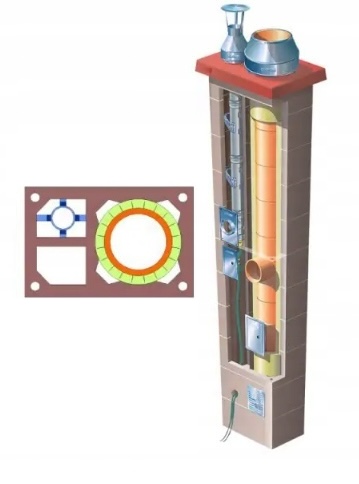 Systémový komín Brata Duo Ferro Turbo T Premium fi 80 200 12 m 36x55 cm