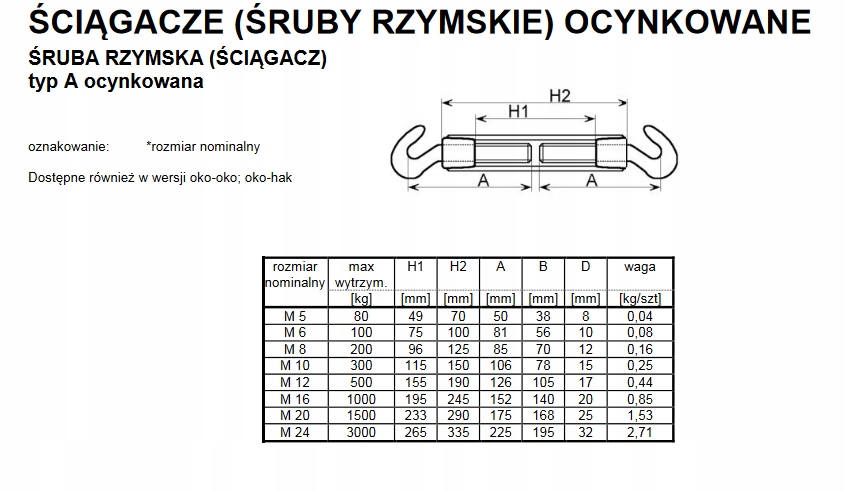 ŚRUBA RZYMSKA M 12 H/H Marka Inny producent
