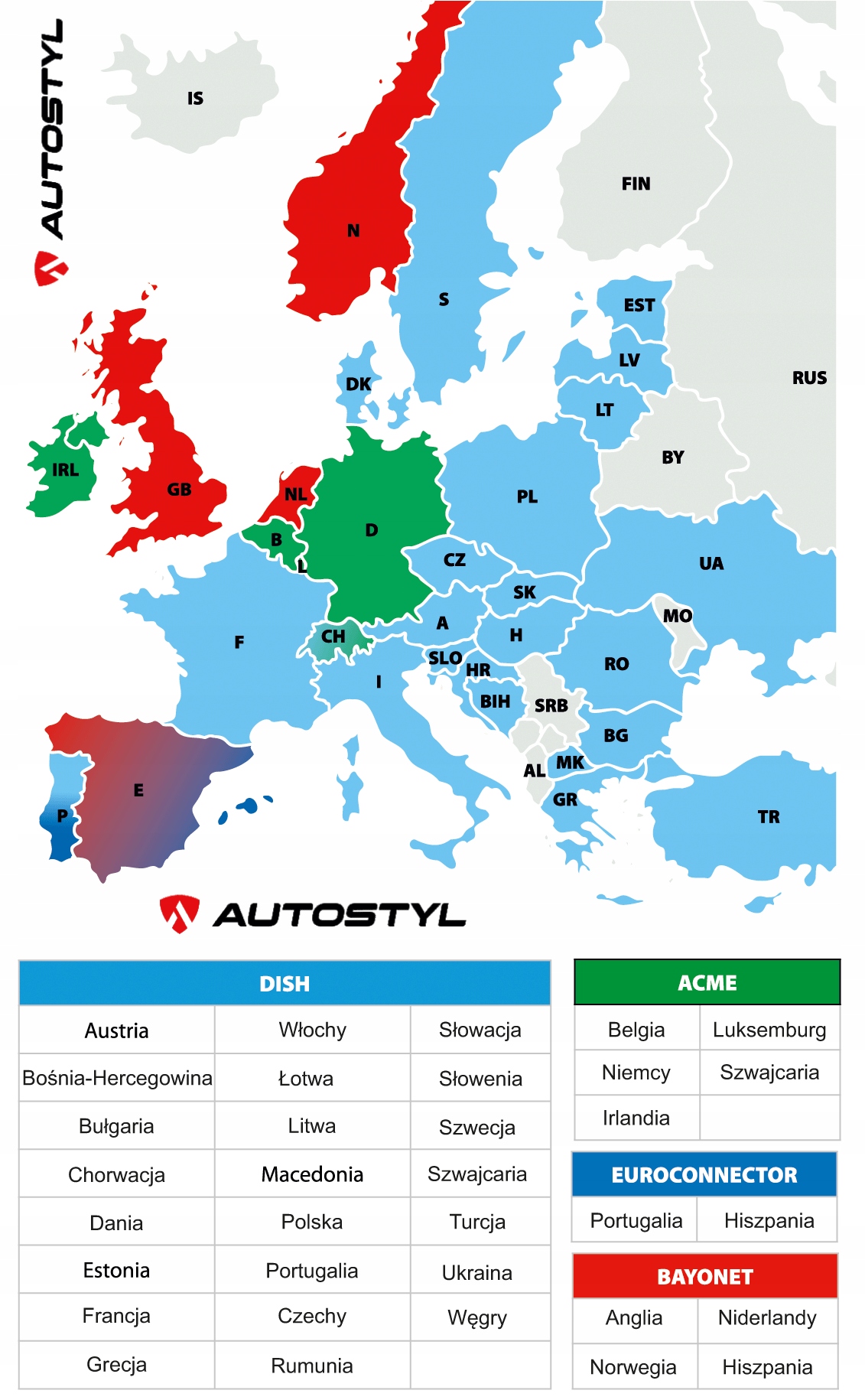 ADAPTER REDUKCJA TANKOWANIA BUTLI GAZOWEJ 11KG Producent części Gomet
