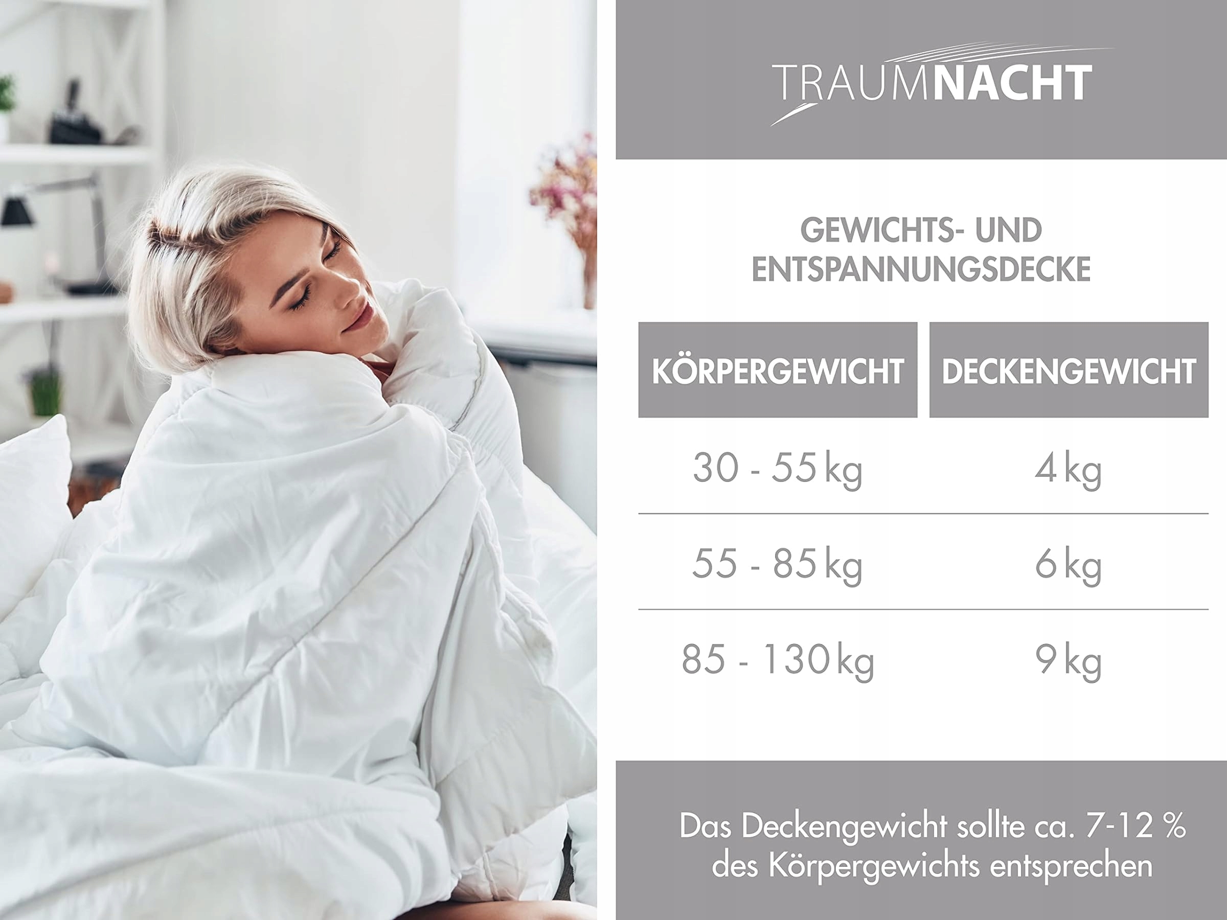 TRAUMNCHT TERAPUETYCZNA KOŁDRA NARZUTA OBCIĄŻENIOWA 135 x 200 cm 4 kg — miniatura 5