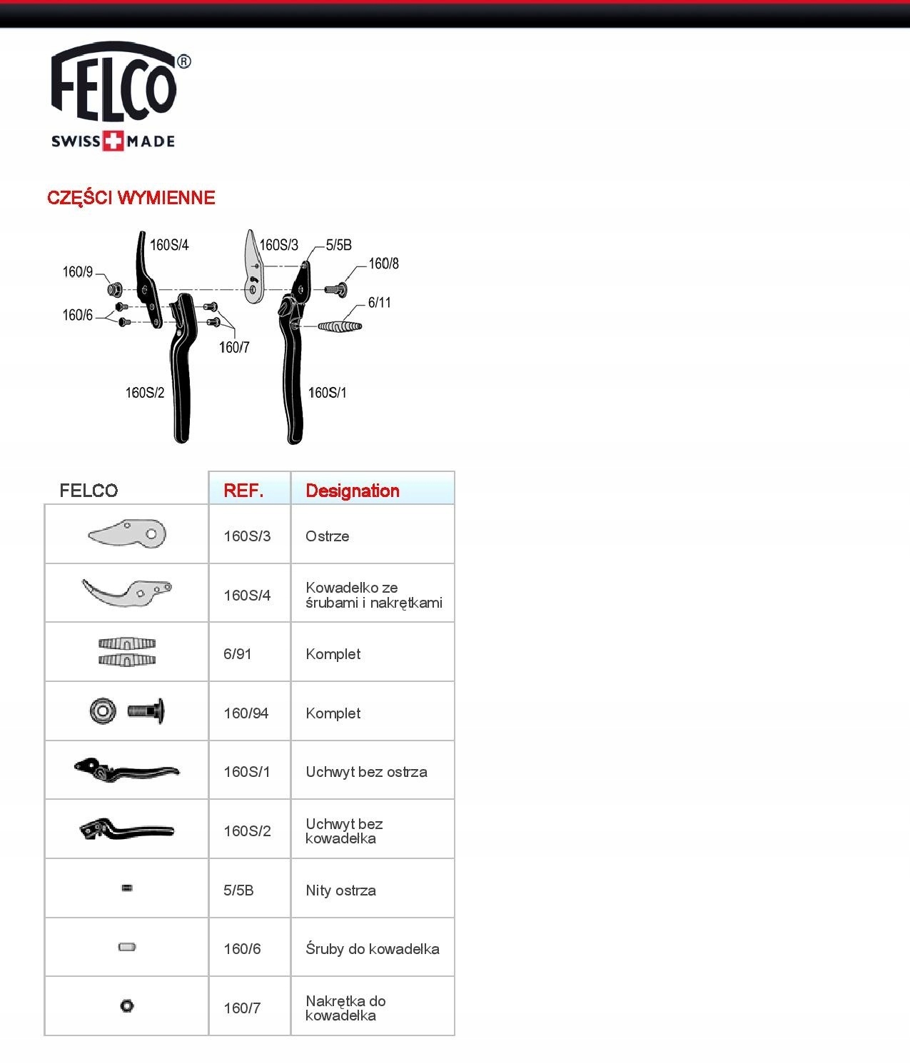 FELCO 160S Waga narzędzia 0.18 kg