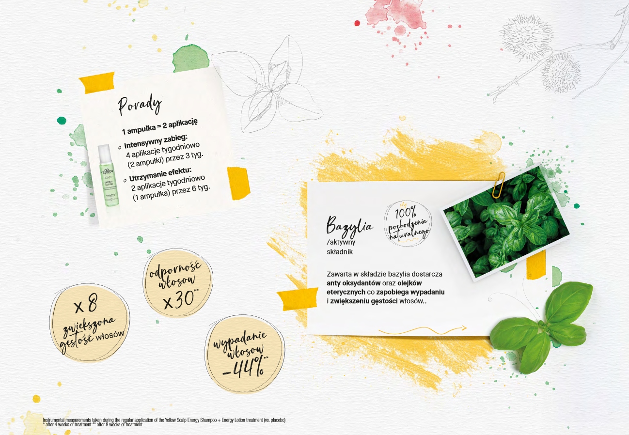 Yellow ampułki scalp energy lotion kuracja 6x13ML Marka inna marka
