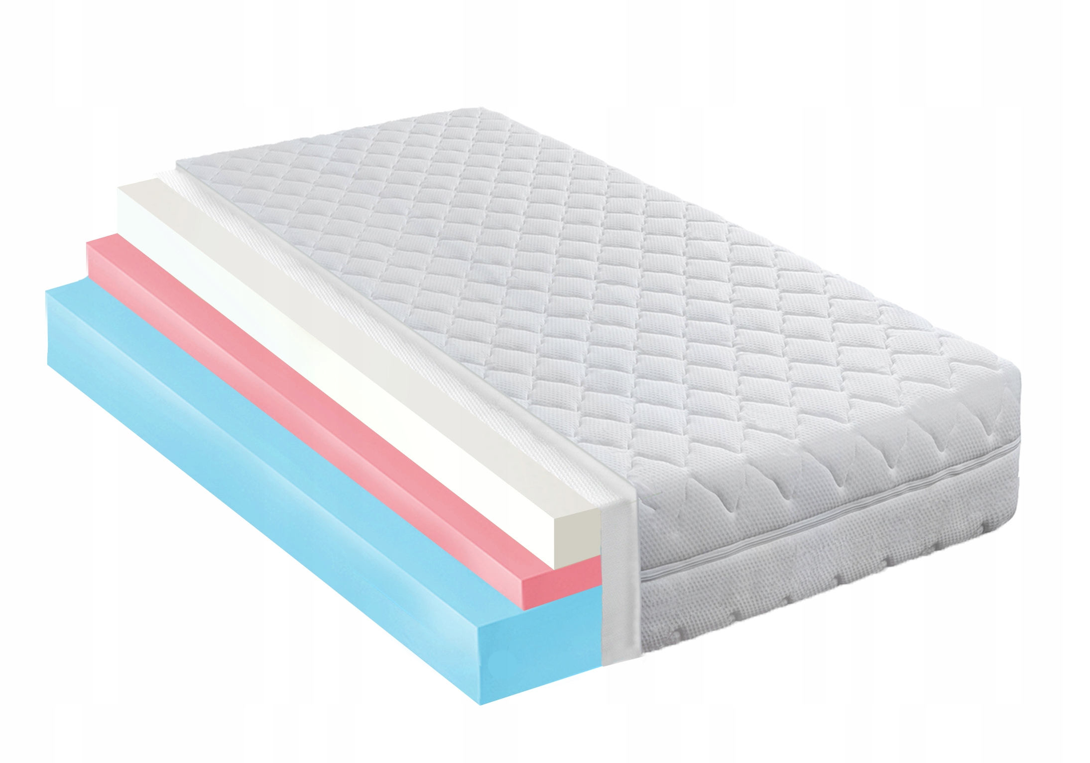 

Materac 180X200 na alergie Hr i Visco Memory 27CM