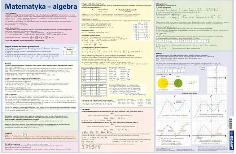 

Podkładka na biurko Matematyka algebra