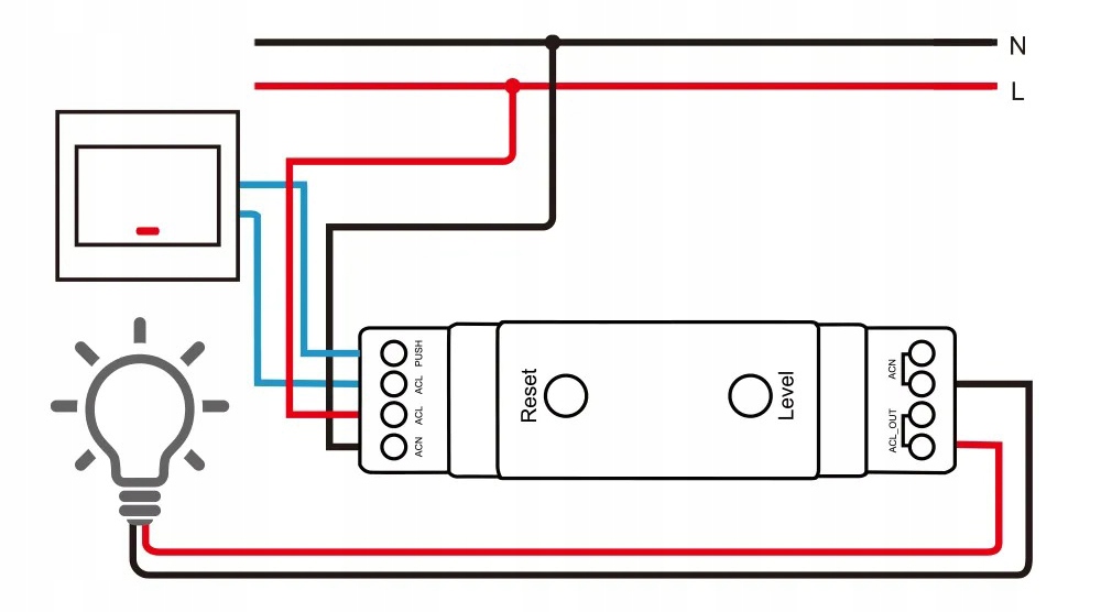 ŚCIEMNIACZ NA SZYNĘ DIN OŚWIETLENIE LED SERIA GL RF 2.4GHz ZIGBEE HUE TUYA Kod producenta T900