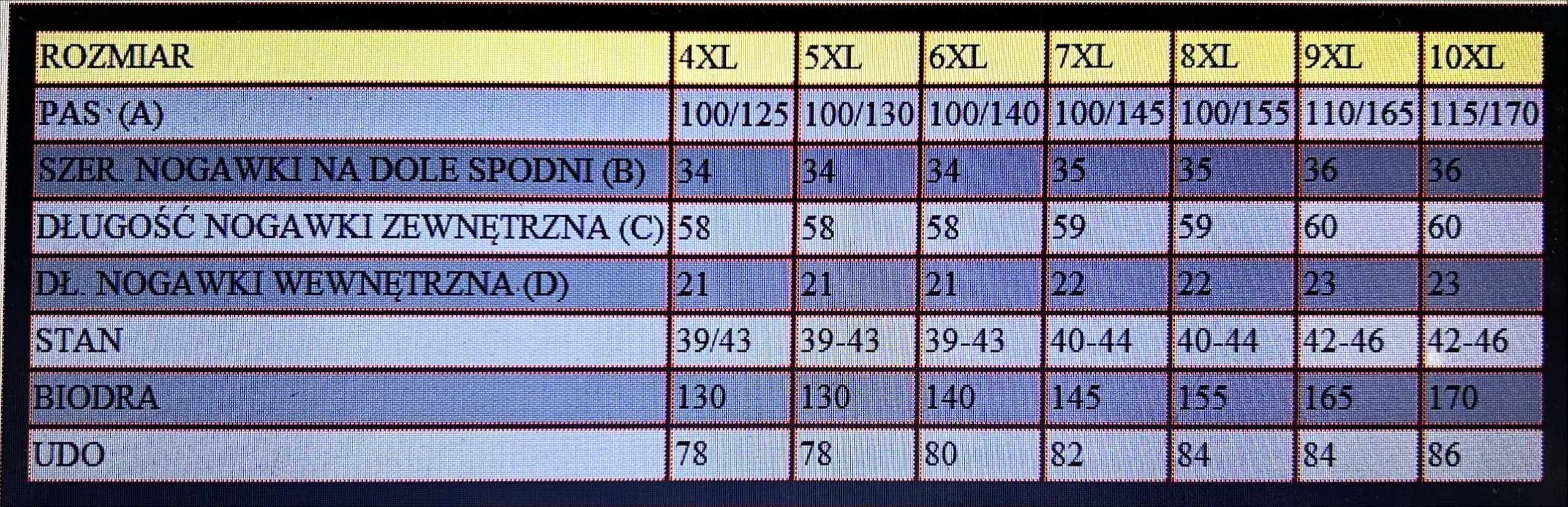 SPODENKI 3/4 pas 130cm roz. 5XL SZARY Rodzaj dresowe