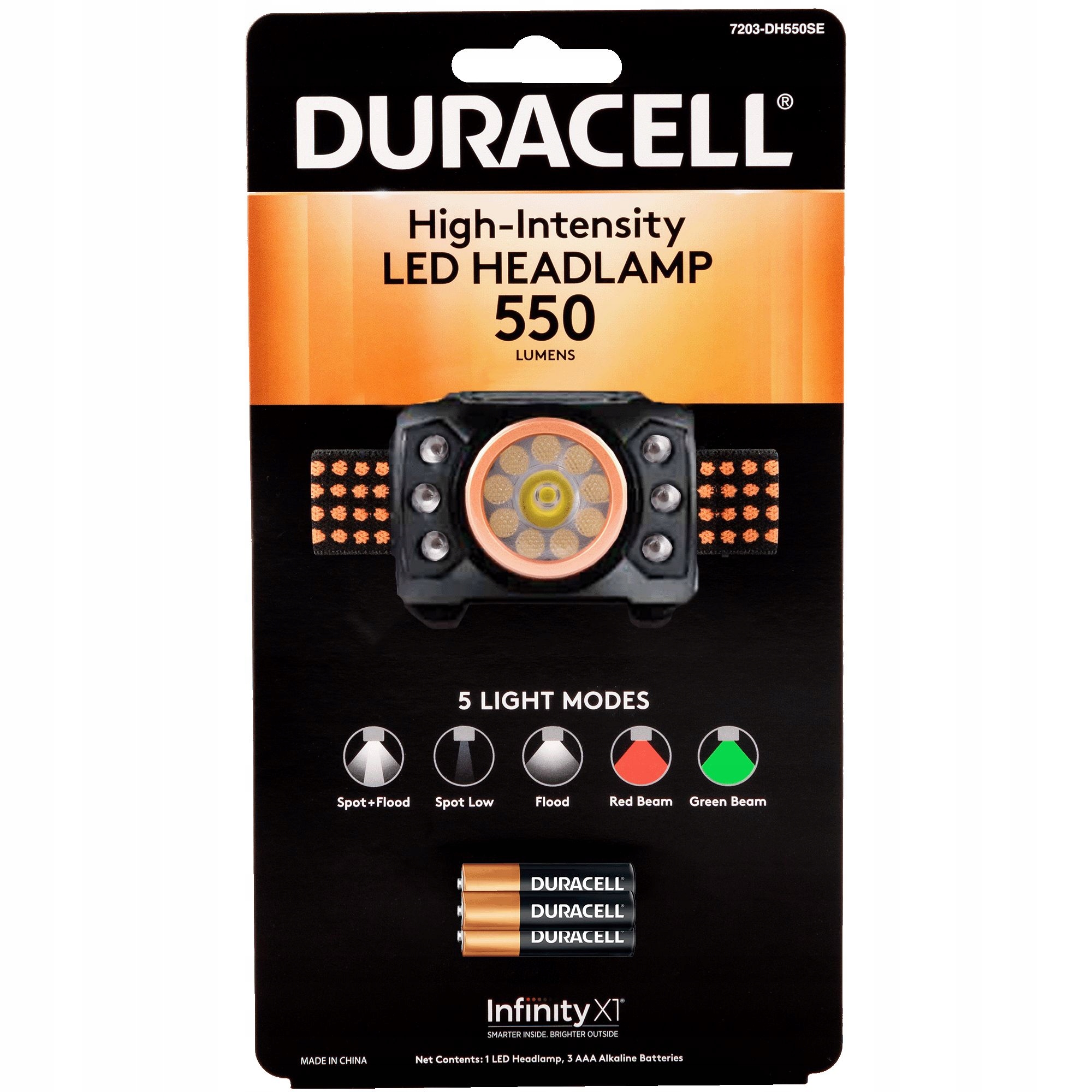 Duracell latarka czołowa 550 lumenów