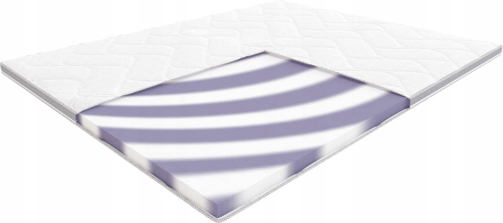 

Materac Hilding Bass 180x200 Nawierzchniowy