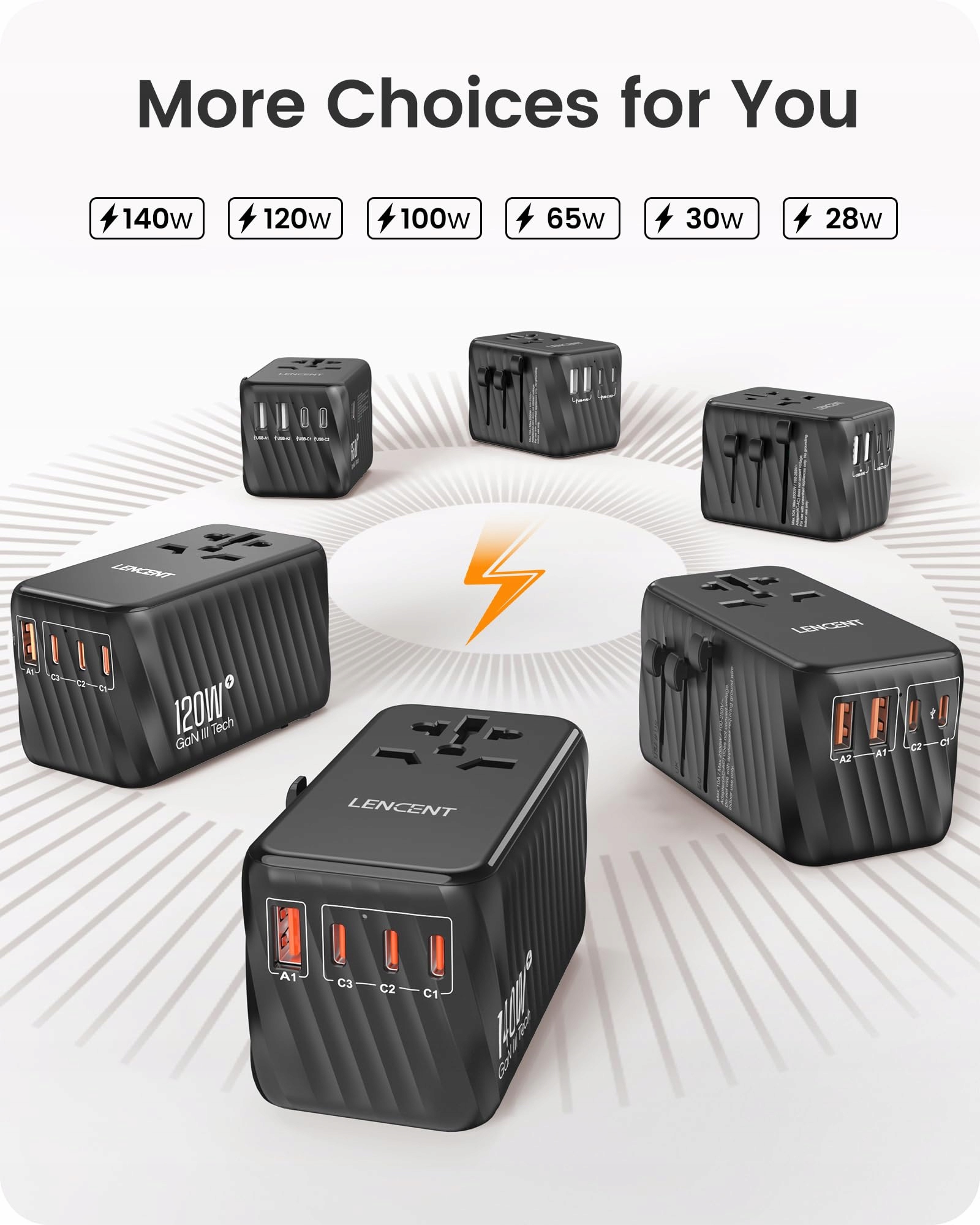 LENCENT Adapter Podróżny 65W GaN3 USB A Typ C Do EU USA UK AU — miniatura 6