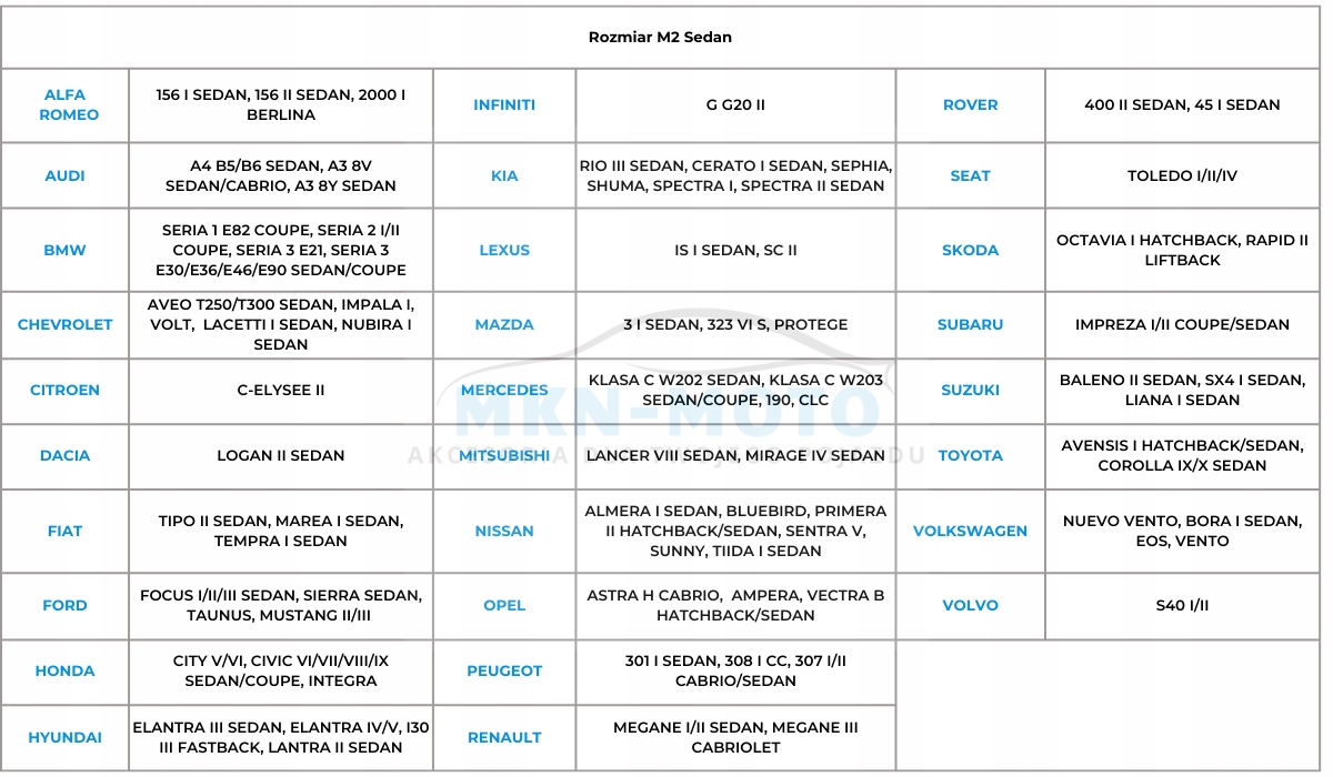 Pokrowiec exclusive 4-warstwy bmw 3 e36 coupe EAN (GTIN) 5903855065741