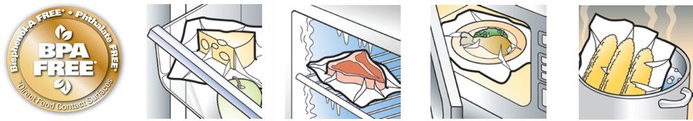 Rękaw Folia do Pakowania Próżniowego 2 Rolki 28 cm x 5,5m FOODSAVER Stan opakowania oryginalne