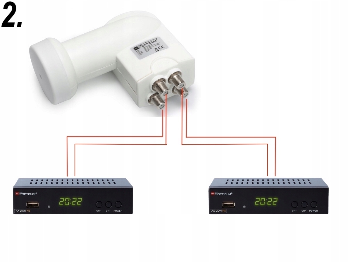 SATELLITE CONVERTER SATELLITES Quad LQP-04H TO FOUR OPTICUM Full HD 4K Manufacturer code QUAD LQP-04H