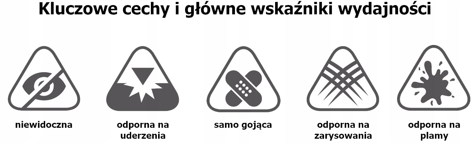 FOLIA MATOWA Ochronna ROWER Samoregenerująca 6x150 EAN (GTIN) 5904024852940