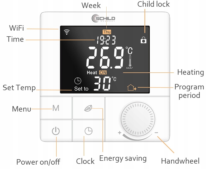 WIFI Gazowy regulator temperatury sterownik pieca Rodzaj regulator pokojowy