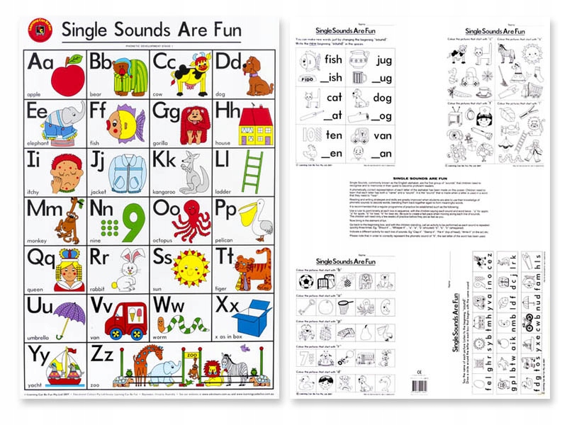 Plansza ścienna do nauki alfabetu. Język angielski