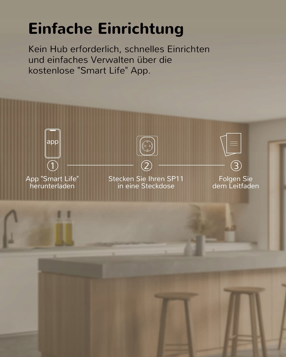 2 x INTELIGENTNE GNIAZDO WI-FI BLUETOOTH SMART WATOMIERZ Kod producenta PSP11