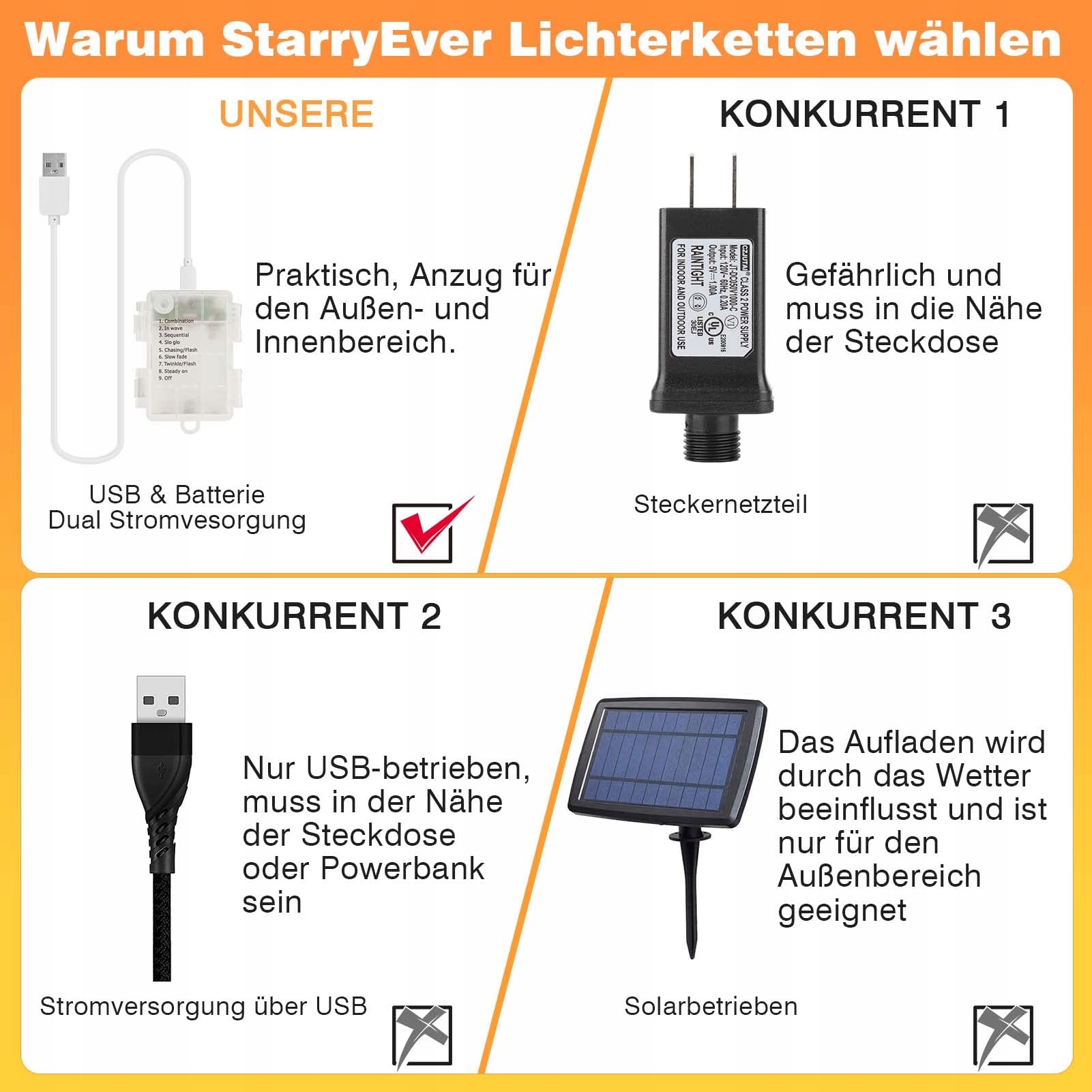 STARRYEVER G45 Girlanda LED Lampki Zewnętrzne 20 LED 6M USB Wewnątrz — miniatura 6