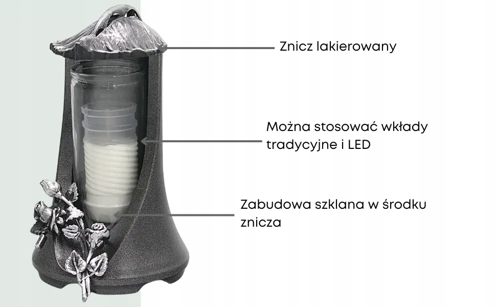 Znicz Liść LL64 Typ inny