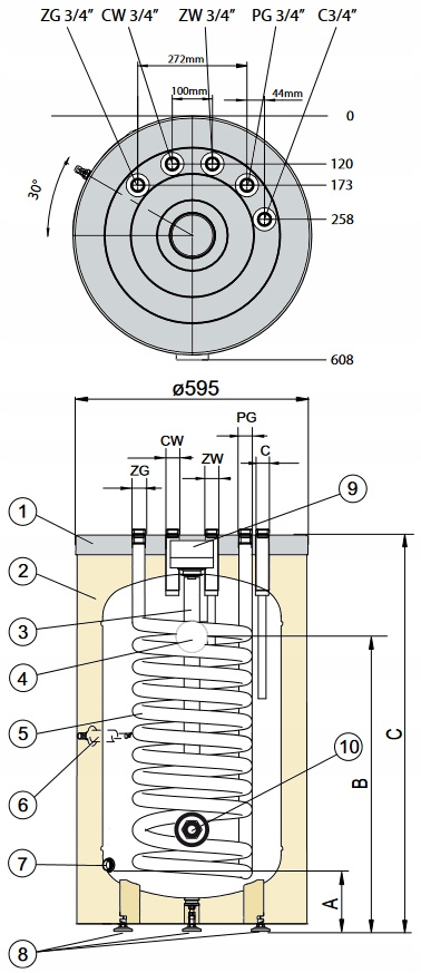 BOJLER WYMIENNIK KOSPEL TERMO TOP SWK-100 Pojemność 97 l