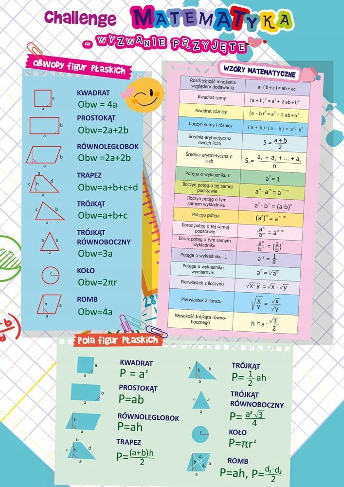 

Dwustronna Plansza/ściąga A4 Matematyka